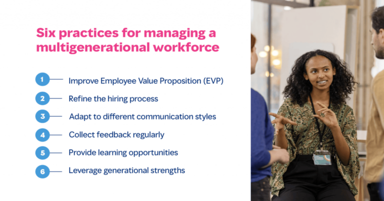 Multigenerational Workforce