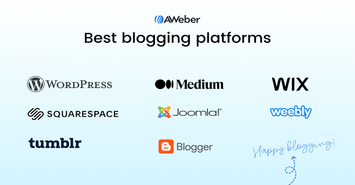 Best Platforms for Hosting Your Micro-Niche Tech Blog