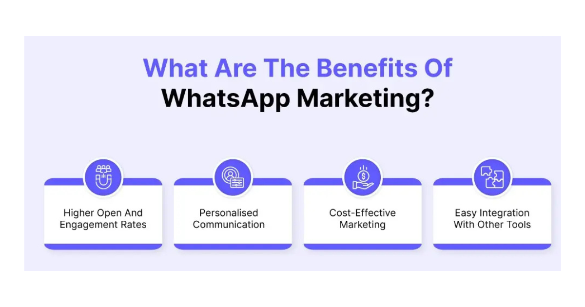 WhatsApp Marketing Guide Everything you need to know
