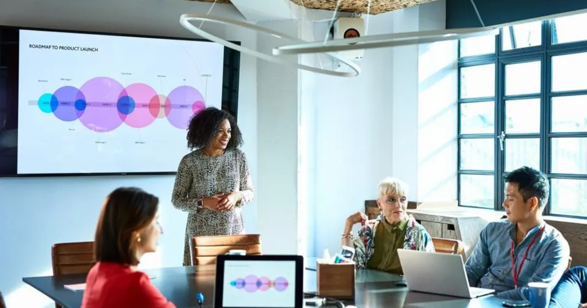 Shopify for Business Features Benefits